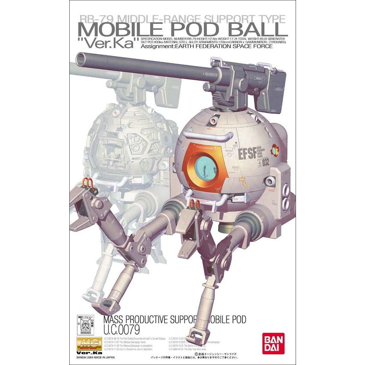 MG RB-79 Ball Ver.Ka de Bandai, ilustración frontal exacta de la caja del kit.
